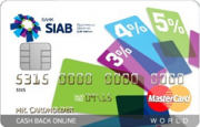 Кредитная карта «Cash Back Online Лайт» банка СИАБ
